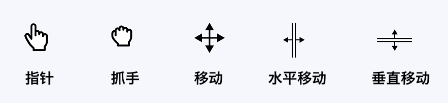 从交互流程和状态两方面，分析「拖放」功能设计